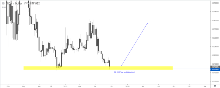 TRX will bring serious benefits