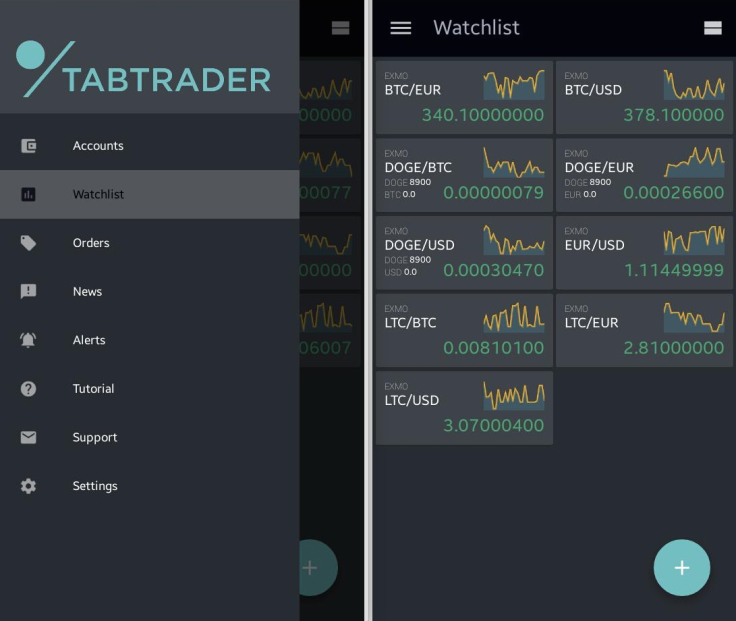 TabTrader mobile app interface
