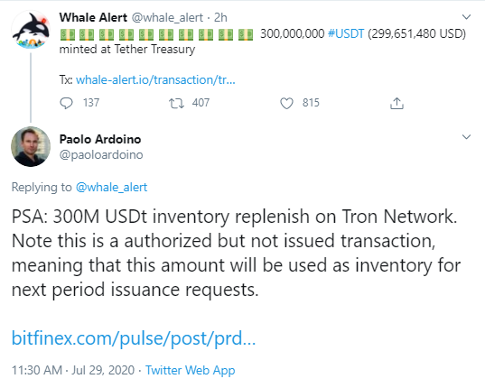 USDT