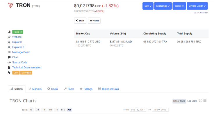 Tron price CMC 07/30/19