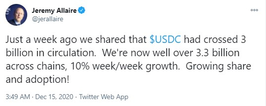 USDC