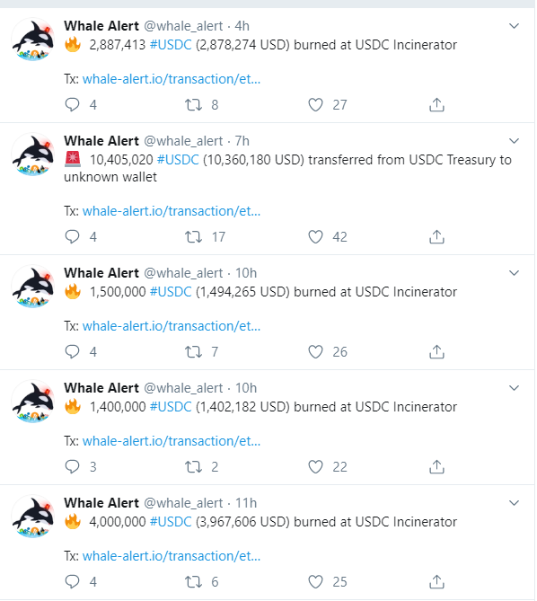 USDC burned
