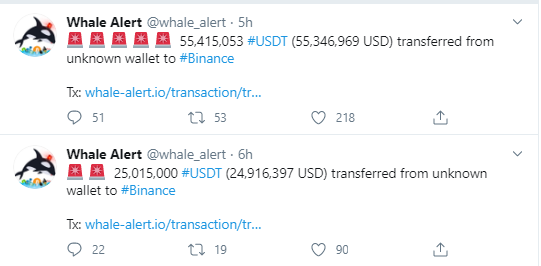 USDT