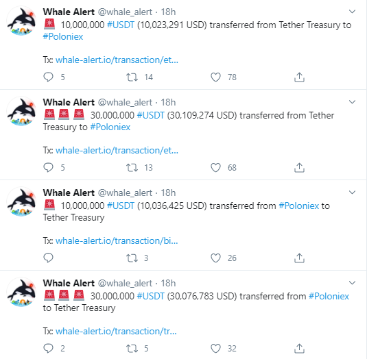 USDT