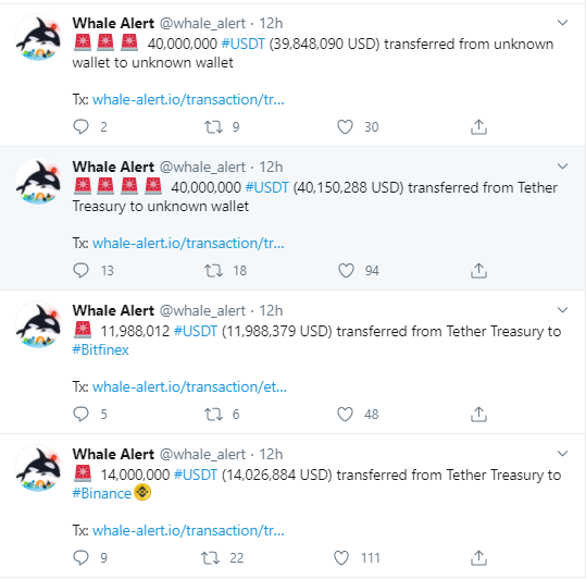 USDT