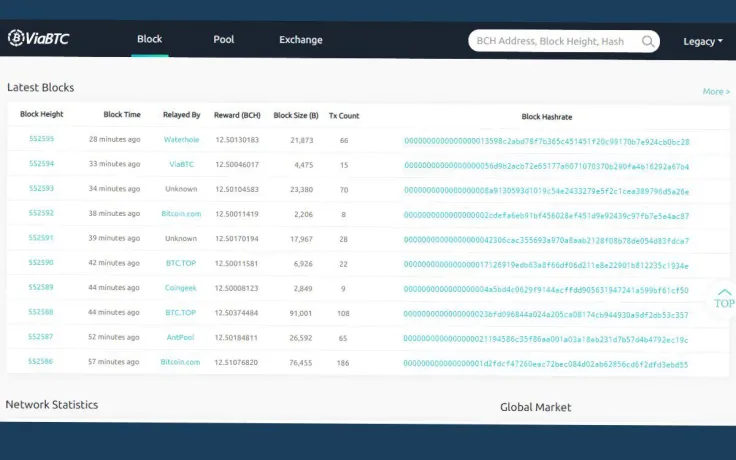 ViaBTC interface