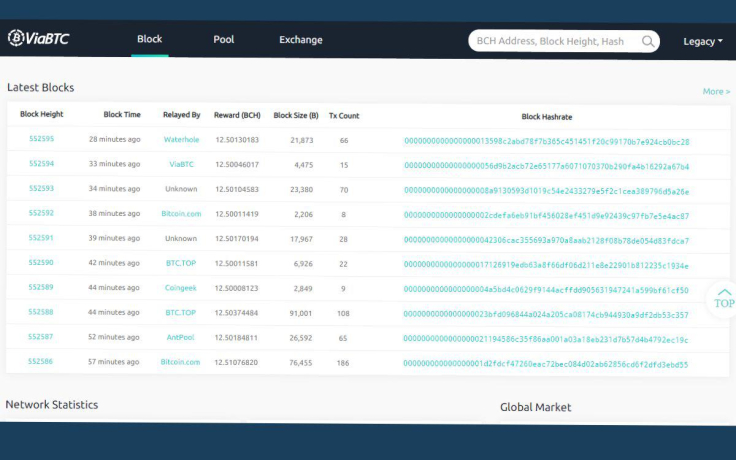 ViaBTC interface