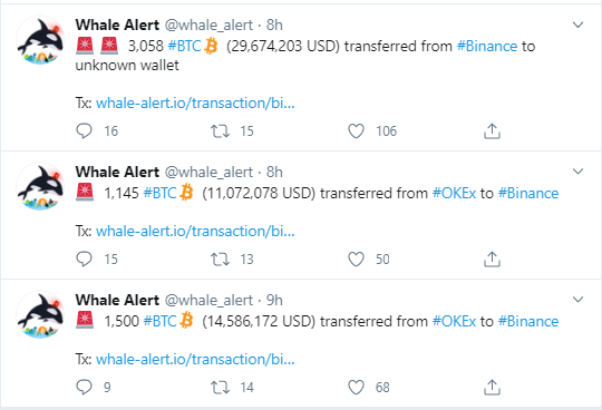 BTC