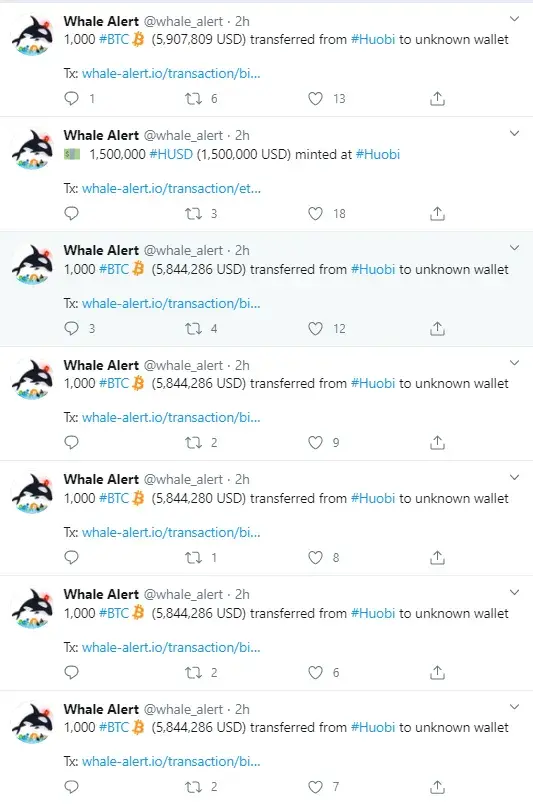 BTC Huobi