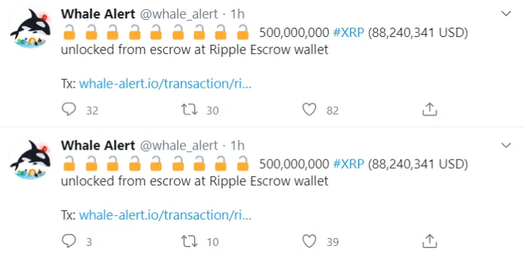 Whale Alert