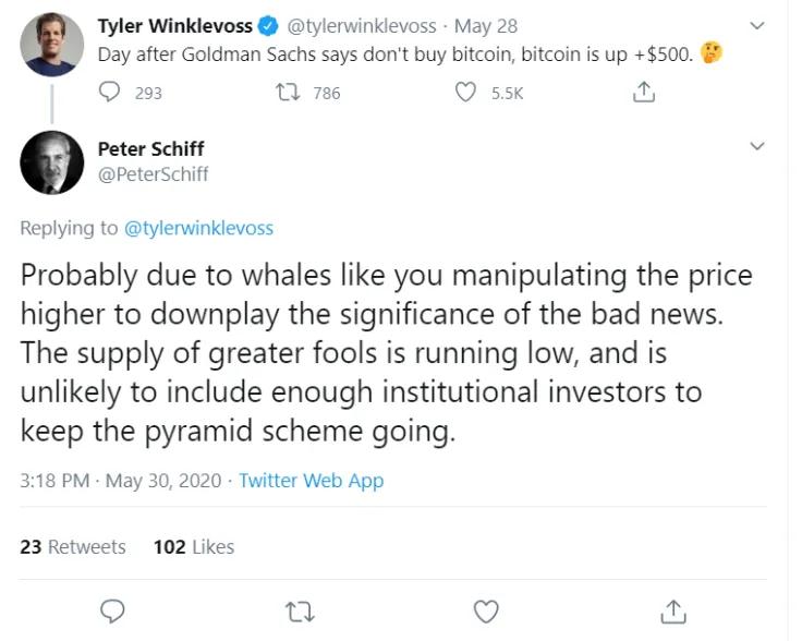 Winklevoss
