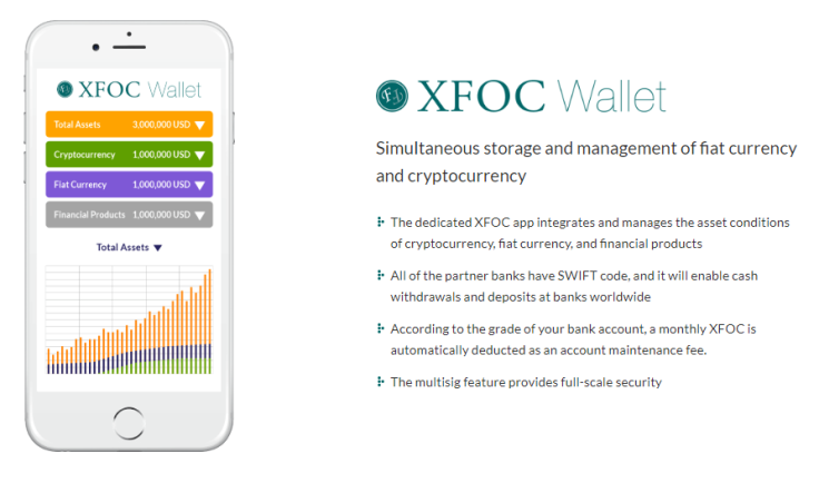 XFOC Wallet Interface