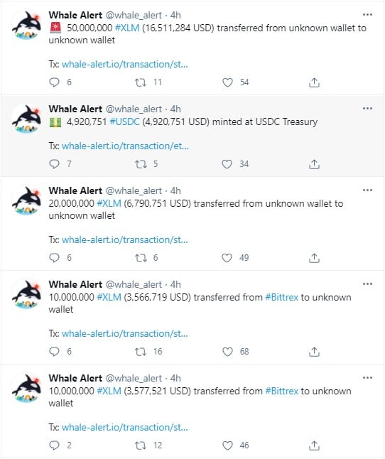 XLM