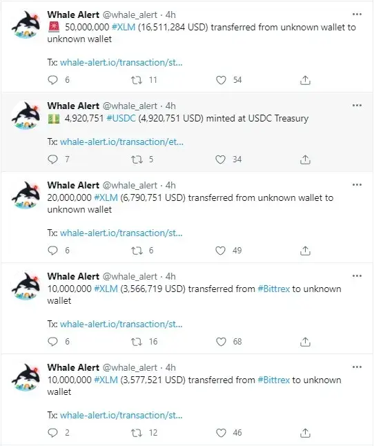 XLM