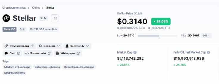 XLM