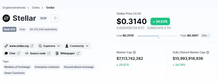 XLM