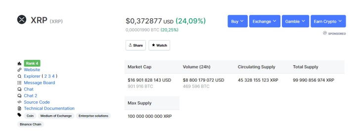 XRP