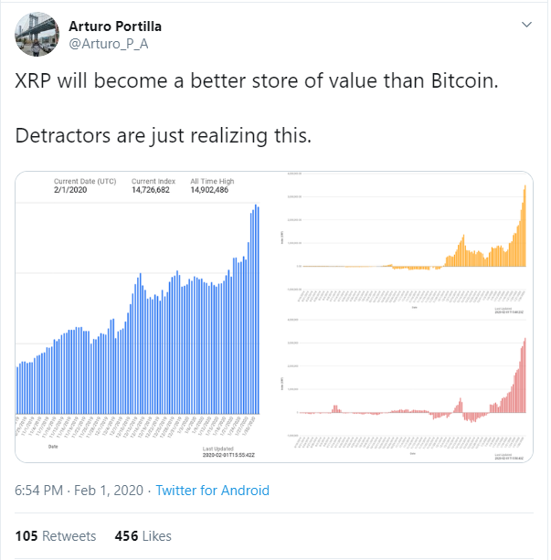 XRP 1