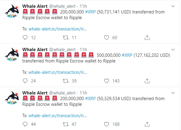 XRP WA 1