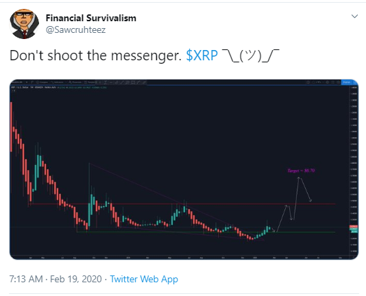 XRP 1