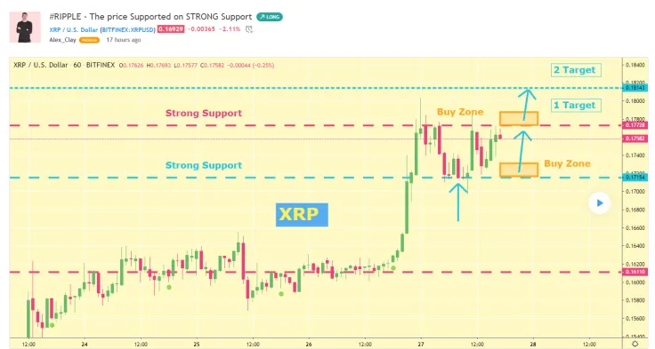 XRP 1