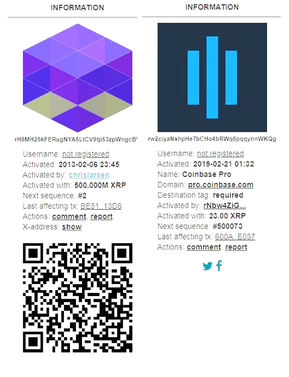 XRP