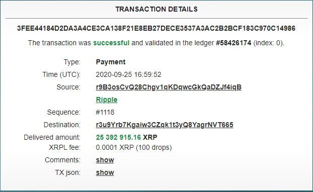 XRP