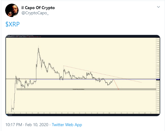 XRP 2