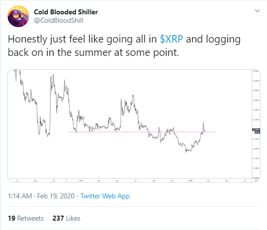 XRP 2
