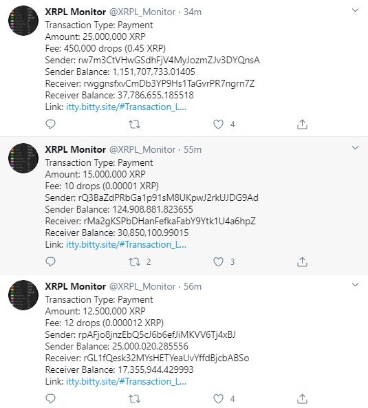 XRP