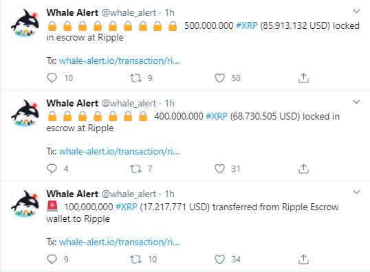 XRP 