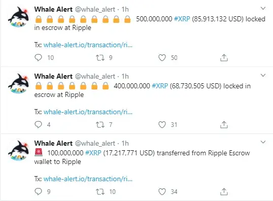 XRP 