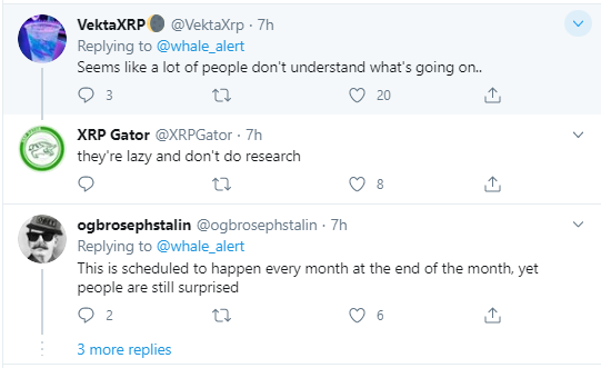 XRP