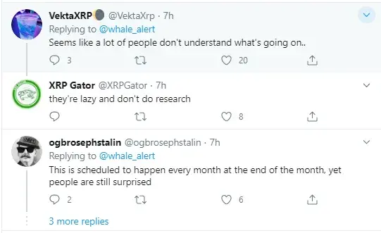 XRP