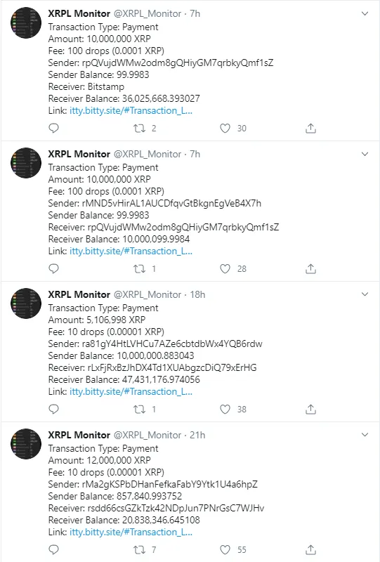 XRP