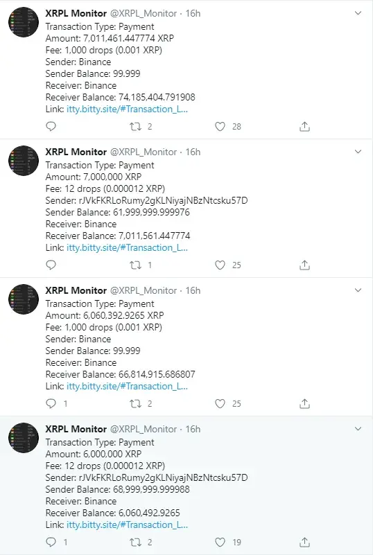 XRP
