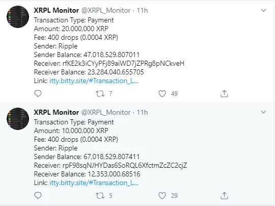XRP