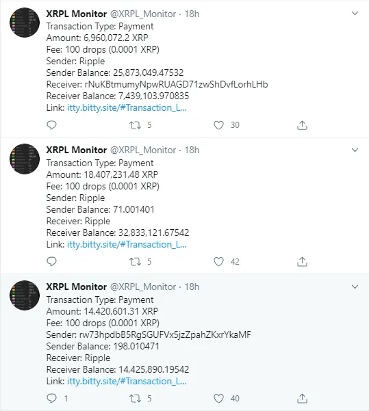 XRP