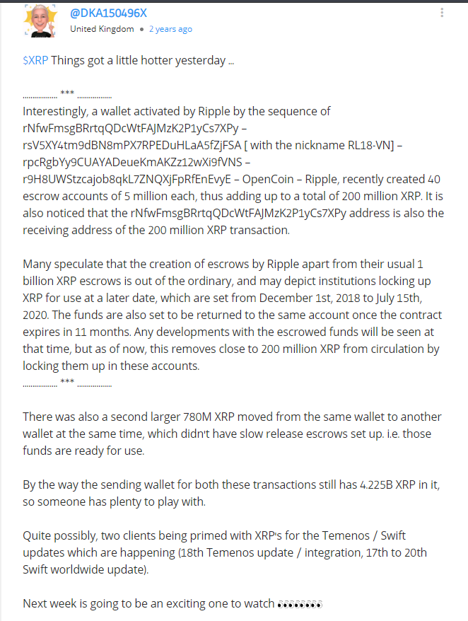 XRP eToro
