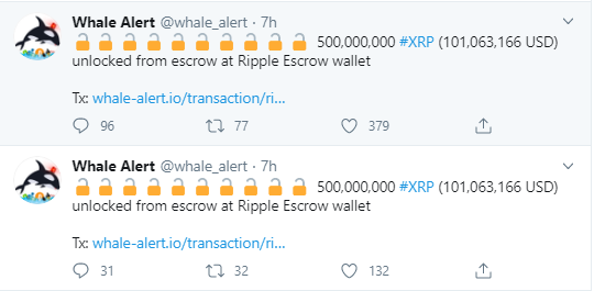 XRP