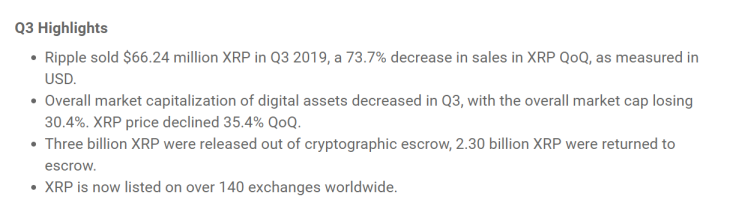 Ripple Q3 report