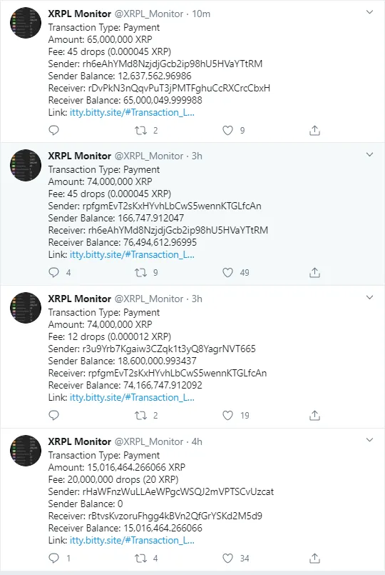 XRP