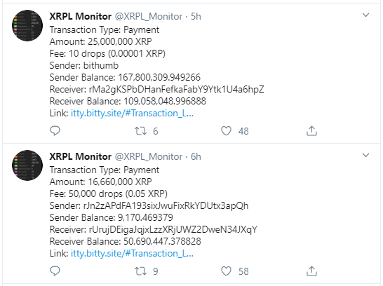XRPL Monitor