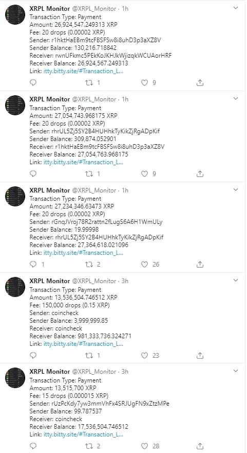 XRP monitor