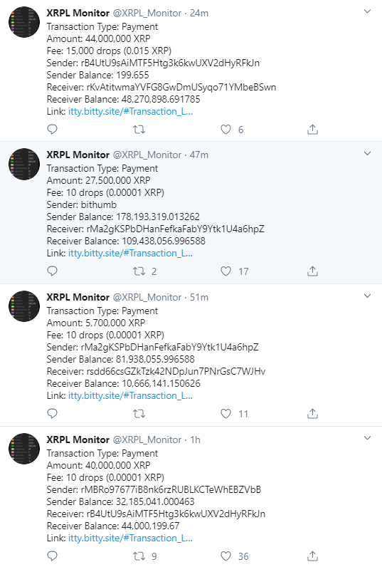XRP transactions