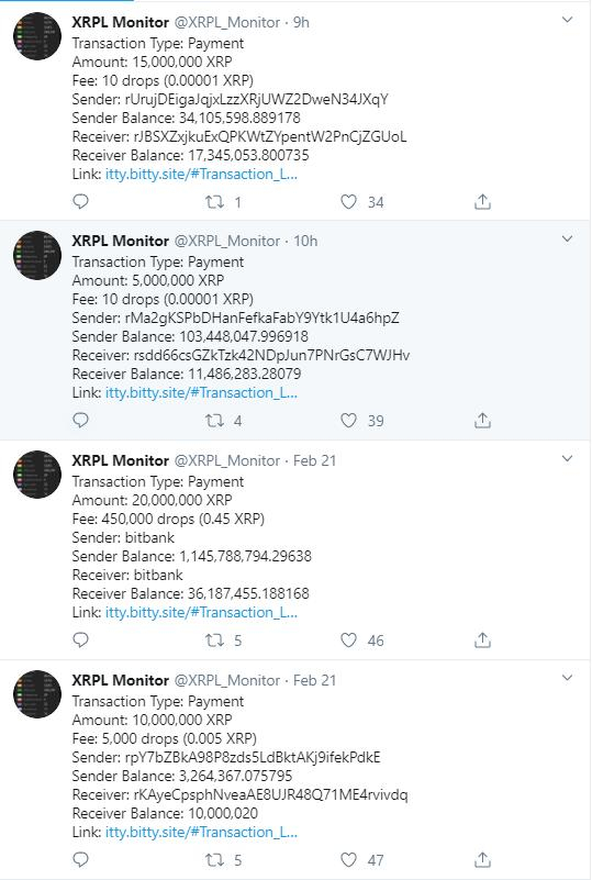 50 mln XRP