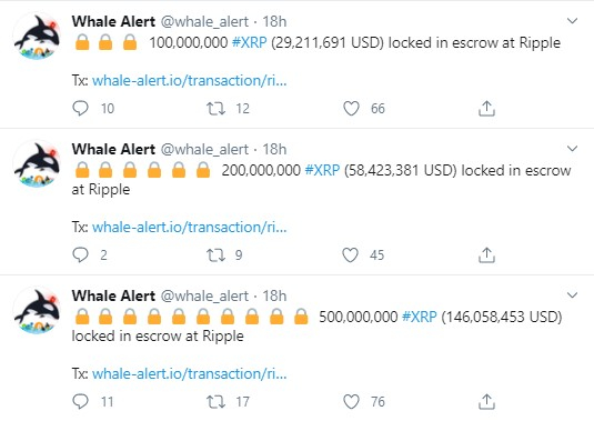 XRP