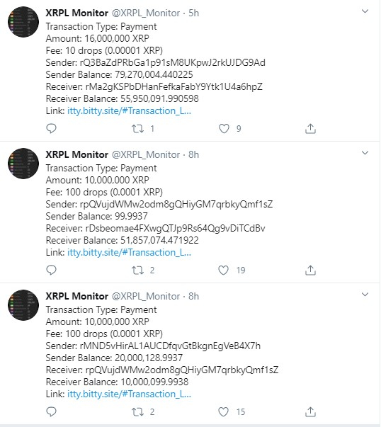 XRP