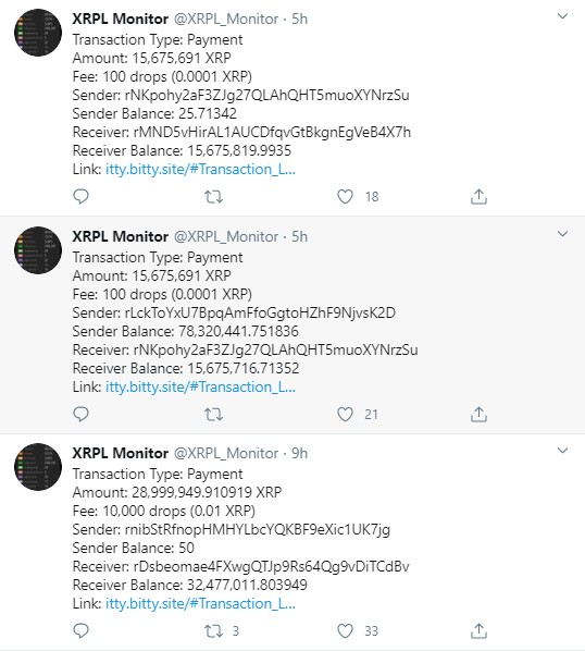 XRP