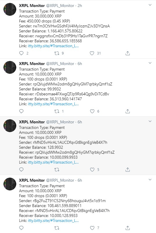 XRP